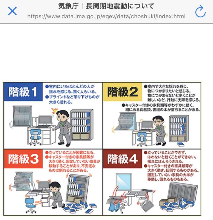#大阪#北部#地震#4年#長周期地震動#すむーず#兵庫県#西宮市#甲子園